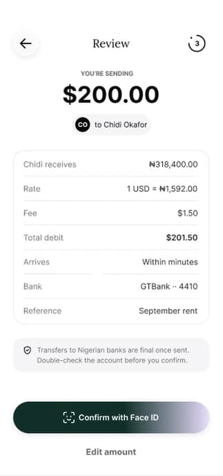 Daya Borders review screen for a $200 transfer to a Nigerian bank account, showing the naira the recipient gets, the rate and the fee